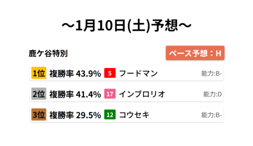 下のソーシャルリンクからフォロー