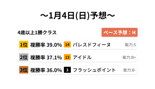 下のソーシャルリンクからフォロー
