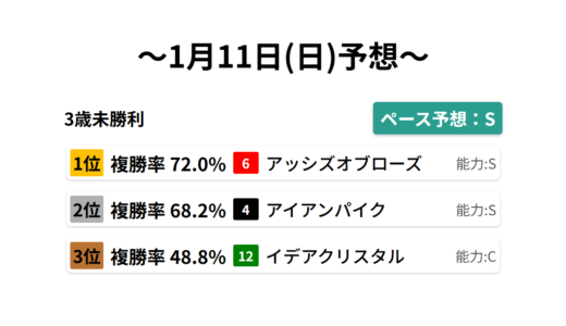 下のソーシャルリンクからフォロー