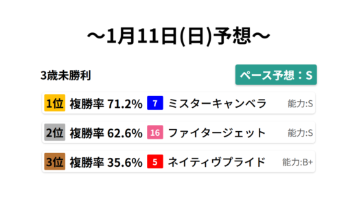 下のソーシャルリンクからフォロー