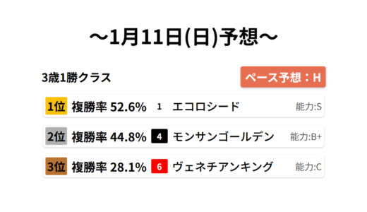 下のソーシャルリンクからフォロー