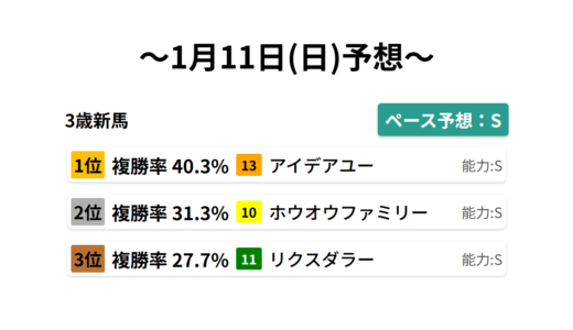 下のソーシャルリンクからフォロー