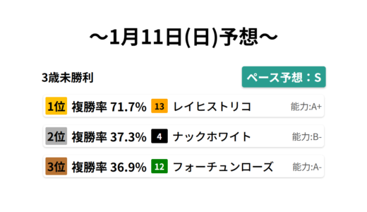 下のソーシャルリンクからフォロー
