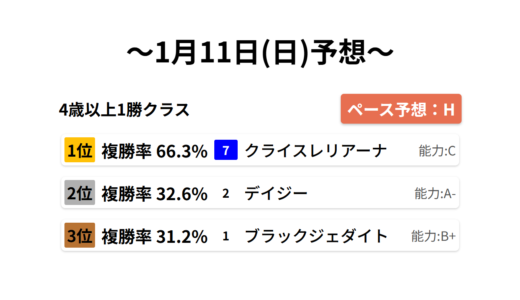 下のソーシャルリンクからフォロー