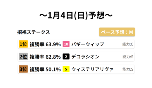 下のソーシャルリンクからフォロー