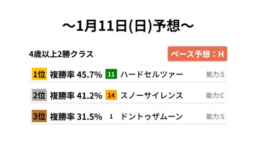 下のソーシャルリンクからフォロー