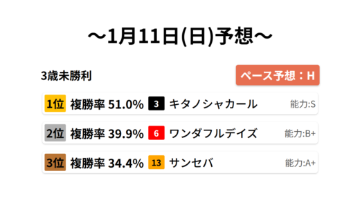 下のソーシャルリンクからフォロー