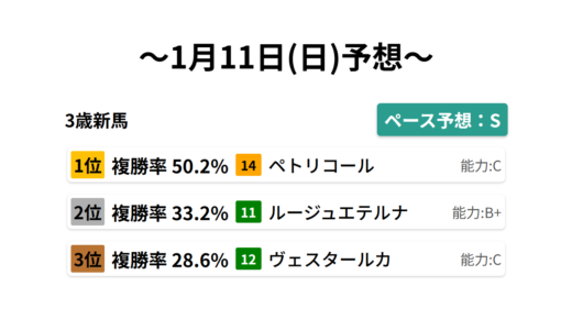 下のソーシャルリンクからフォロー