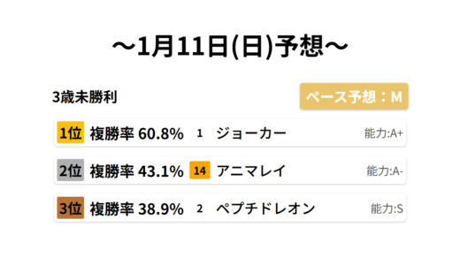 下のソーシャルリンクからフォロー