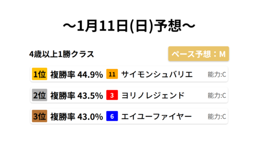 下のソーシャルリンクからフォロー