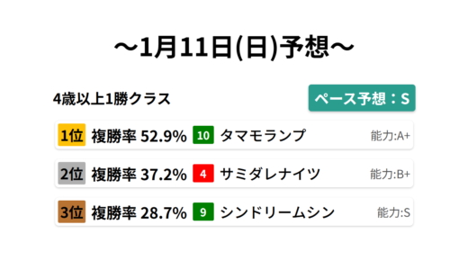 下のソーシャルリンクからフォロー