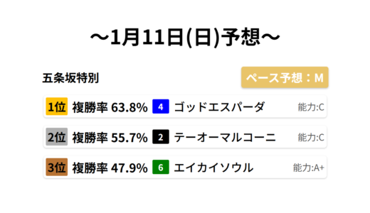 下のソーシャルリンクからフォロー