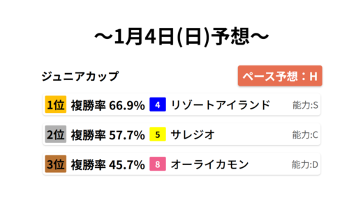 下のソーシャルリンクからフォロー