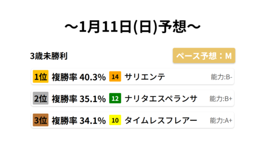 下のソーシャルリンクからフォロー